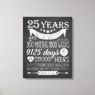 25th wedding anniversary, chalkboard, 25 years canvas print