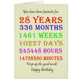 28th Birthday Milestones