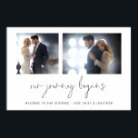 2 photo Our Journey Begins Names Welcome Wedding  Poster<br><div class="desc">2 photos Our Journey Begins Names Welcome Wedding. A stylish set script for the romantic saying Our Journey Begins. Replace the two sample photos with your own and personalise with your welcome message and names at the bottom.</div>