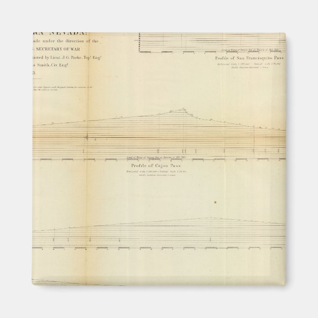 2 Profiles, passes in the Sierra Nevada Magnet (Front)