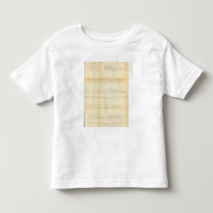 2 Profiles, passes in the Sierra Nevada Toddler T-Shirt