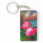 2 side Printed DIY easy add or replace photo image