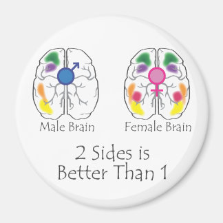 2 Sides Magnet