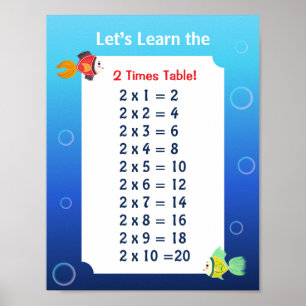 2 Times Table Poster for Kids   Ocean Math 
