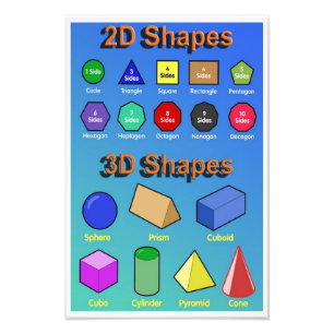 2D and 3D Shapes  Photo Print