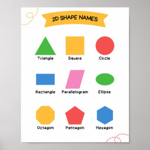 2D Shape Names School Education Learning Poster