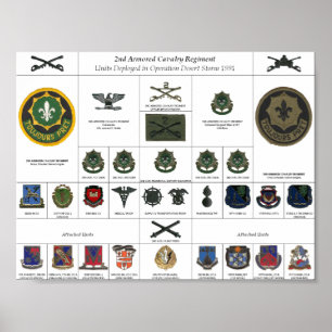 2nd ACR Iraq Poster