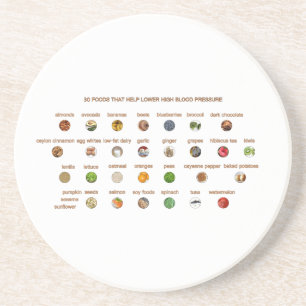 30 Best Foods lower hypertension Natural Remedies Coaster