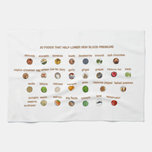 30 Best Foods that help lower high blood pressure Tea Towel