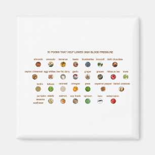 30 Best Foods to help with high blood pressure Magnet