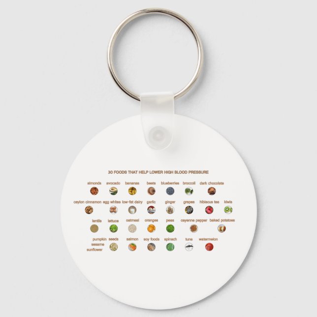 30 Foods for high blood pressure Easy Natural Ways Key Ring (Front)