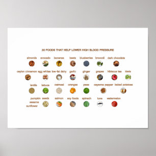 30 Foods for high blood pressure Easy Natural Ways Poster