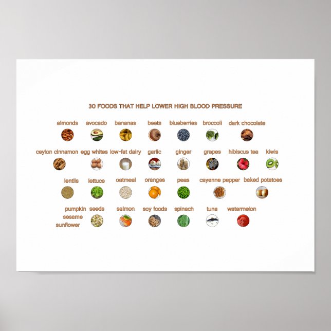 30 Foods for high blood pressure Easy Natural Ways Poster (Front)