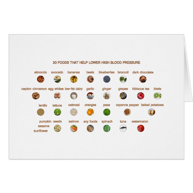 30 Foods lower high blood pressure naturally (Front Horizontal)