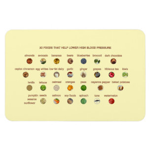 30 Foods lower hypertension naturally Be Healthy Magnet