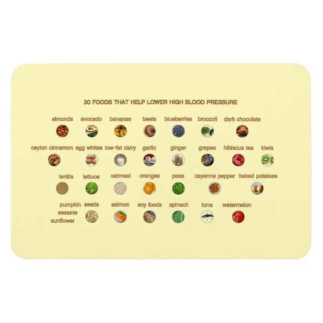 30 Foods lower hypertension naturally Be Healthy Magnet (Horizontal)