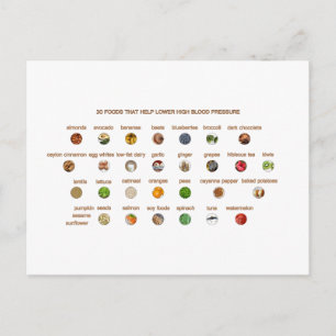 30 Foods to help lower hypertension Natural Ways Postcard