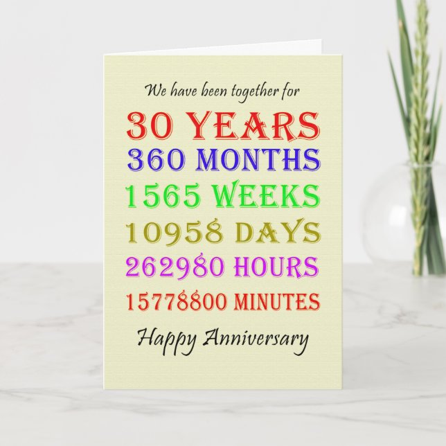30th Anniversary Milestones Card (Front)