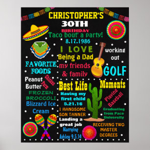 30th Birthday adult Fiesta Mexical chalkboard sign