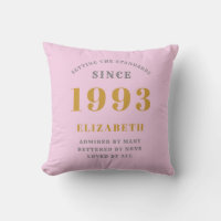 30th Birthday Born 1993 Add Name Pink Gray