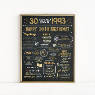 30th Birthday Flashback Poster