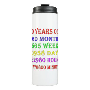 30th Birthday Milestones Thermal Tumbler