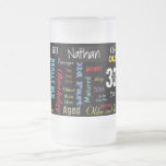 30th Happy BIrthday in a Graffiti Style Frosted Glass Beer Mug<br><div class="desc">00th Happy Birthday frosted mug in a Graffiti style on a black background ready for you to personalise. Make it a memorable birthday party for that special guest of honour with this unique birthday graffiti design. Lots of matching party products are available. ✔NOTE: ONLY CHANGE THE TEMPLATE AREAS NEEDED! 😀...</div>