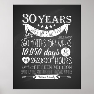 30th wedding anniversary, chalkboard, 30 years poster