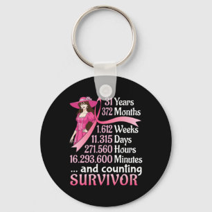 31 Years 372 Months And Counting Breast Cancer Sur Key Ring