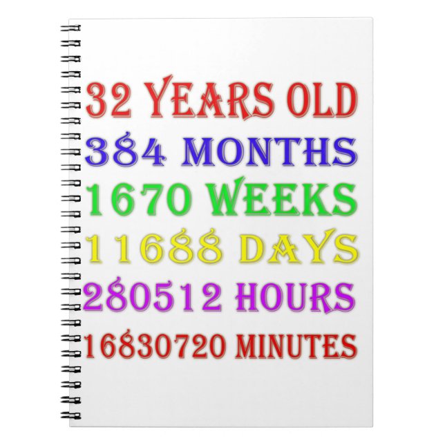 32nd Birthday Milestones Notebook (Front)