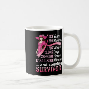 33 Years &# 6 Months And Counting Breast Cancer S Coffee Mug