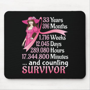 33 Years &#; 6 Months And Counting Breast Cancer S Mouse Pad
