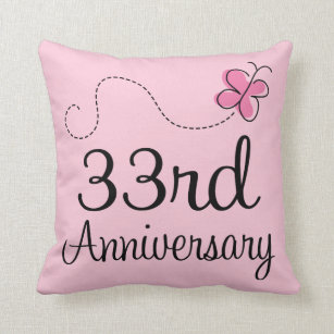 33rd Wedding Anniversary Gifts | Zazzle.com.au