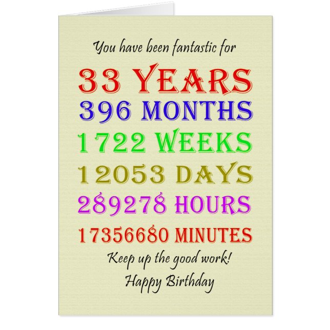 33rd Birthday Milestones (Front)