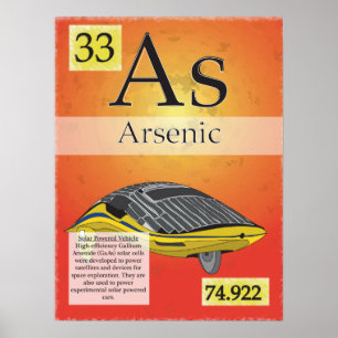 34. Arsenic (As) Periodic Table of the Elements Poster