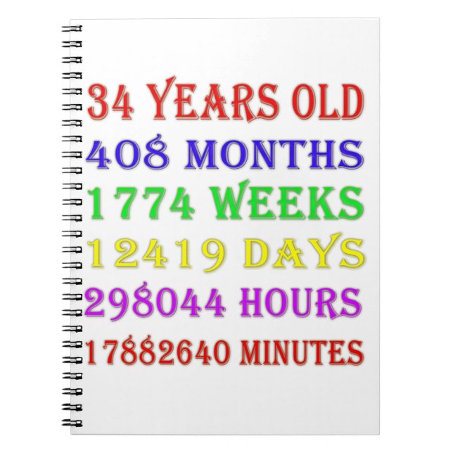 34th Birthday Milestones Notebook (Front)