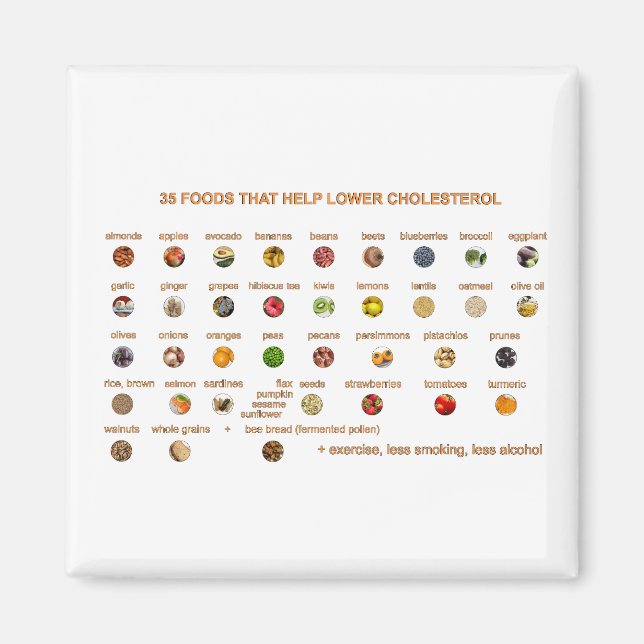 35 Best Foods that help lower cholesterol Magnet (Front)