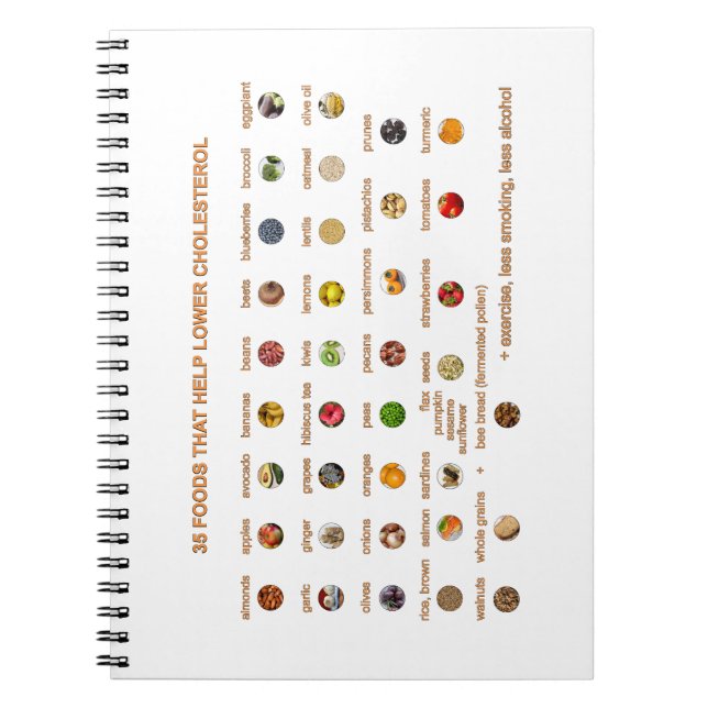 35 Best Foods that help lower cholesterol Notebook (Front)