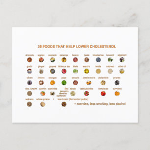 35 Best Foods that help lower cholesterol Postcard