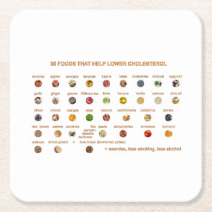 35 Best Foods that help lower cholesterol Square Paper Coaster