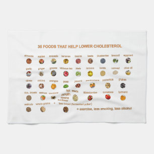 35 Best Foods that help lower cholesterol Tea Towel