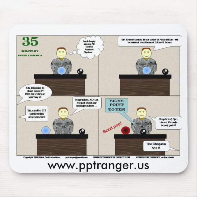 35 MI, www.pptranger.us Mouse Pad (Front)