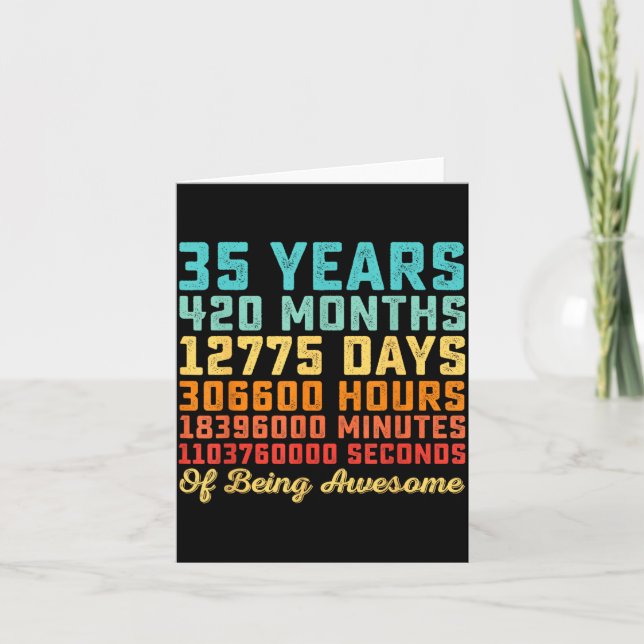 35 Years Old Birthday Quote Funny 35th B-Day Math Card (Front)
