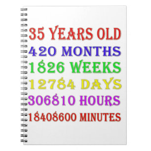 35th Birthday Milestones Notebook