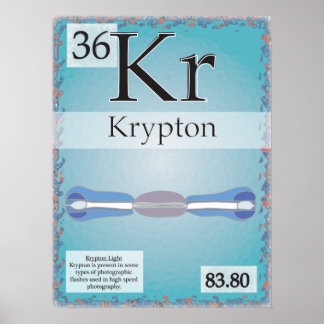36. Krypton (Kr) Periodic Table of the Elements Poster