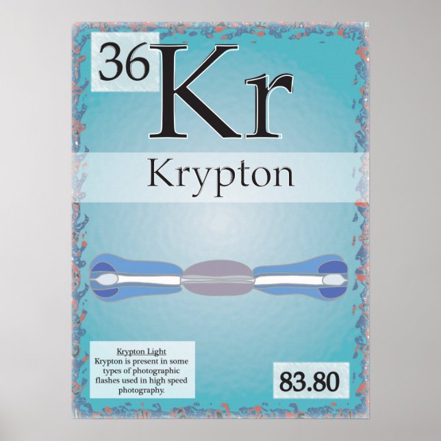 36. Krypton (Kr) Periodic Table of the Elements Poster (Front)