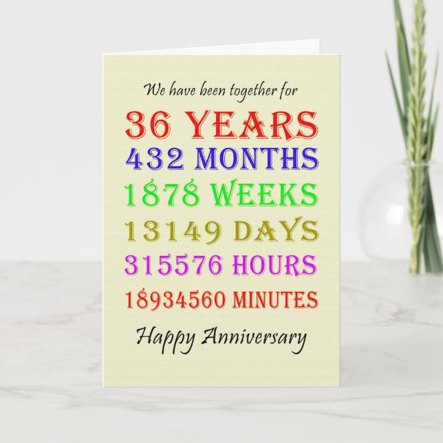 36th Anniversary Milestones Card (Front)