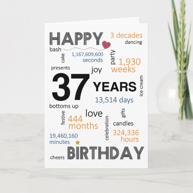37th Birthday Card (Front)