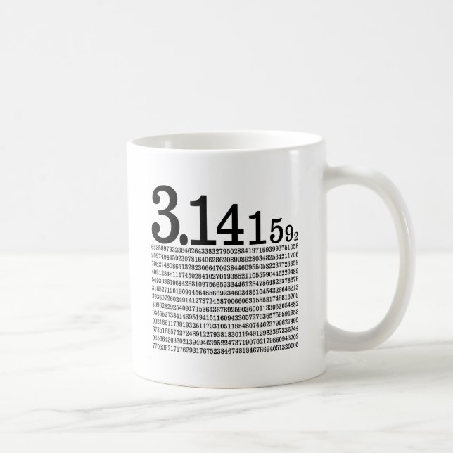 3.1415926 Pi Coffee Mug (Right)