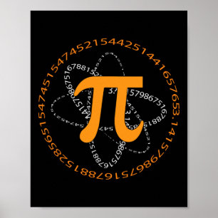 3.14 Math Design For Pi Day 1  Poster